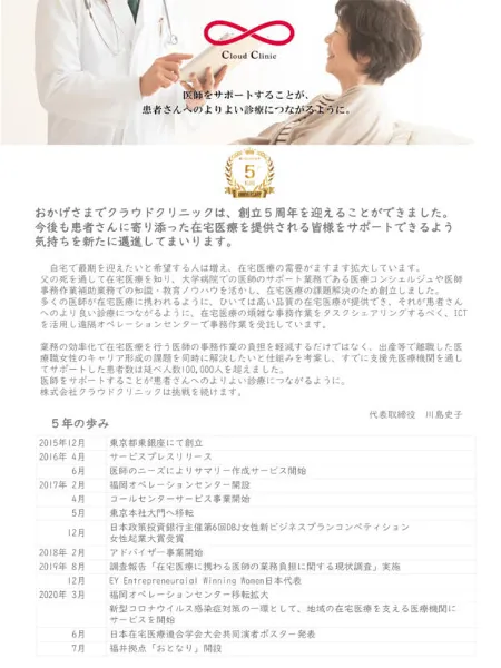 クラウドクリニック設立
